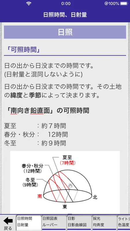 「一級建築士」受験対策 screenshot 6 of 10