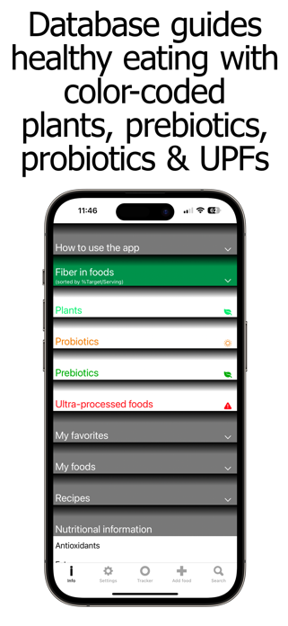 Fiber Counter and Tracker Screenshot 6 of 10