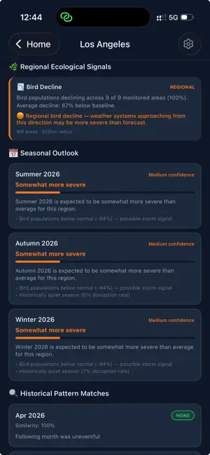 Intelligent Weather screenshot 4