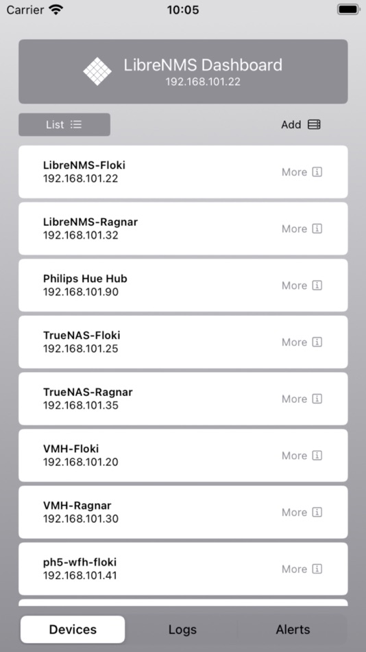 #3. LibreNMS Dashboard (iOS) 由: Ashoke Mediratta