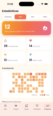 Buenora: Frases de Buenos Días iPhone screenshot