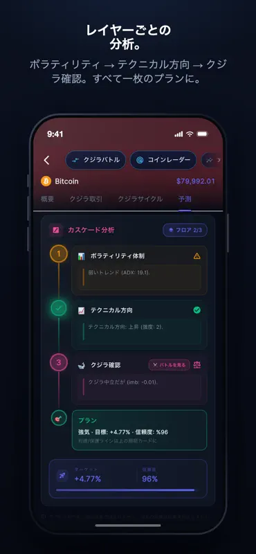 Fluxion: 仮想通貨クジラ追跡 screenshot 7 of 10