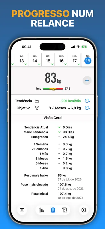 Peso Diário screenshot 2 of 5