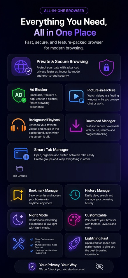 #1. XV Browser - Private Safe (iOS) Ved: Diti Bagadiya