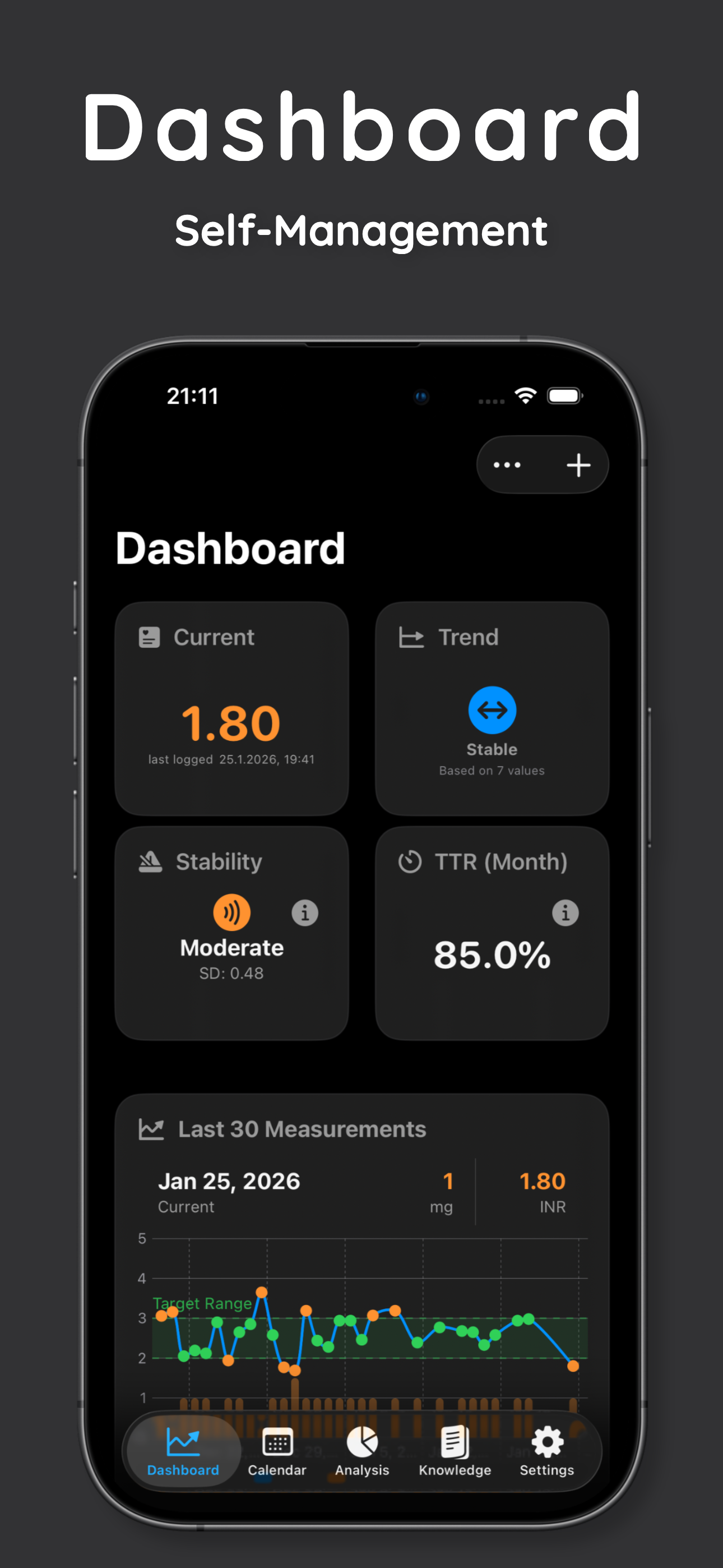 INR Tracker – Dose & Log