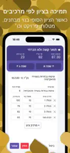 מועד ב׳ - מחשבון ציונים אקדמאי screenshot #6 for iPhone