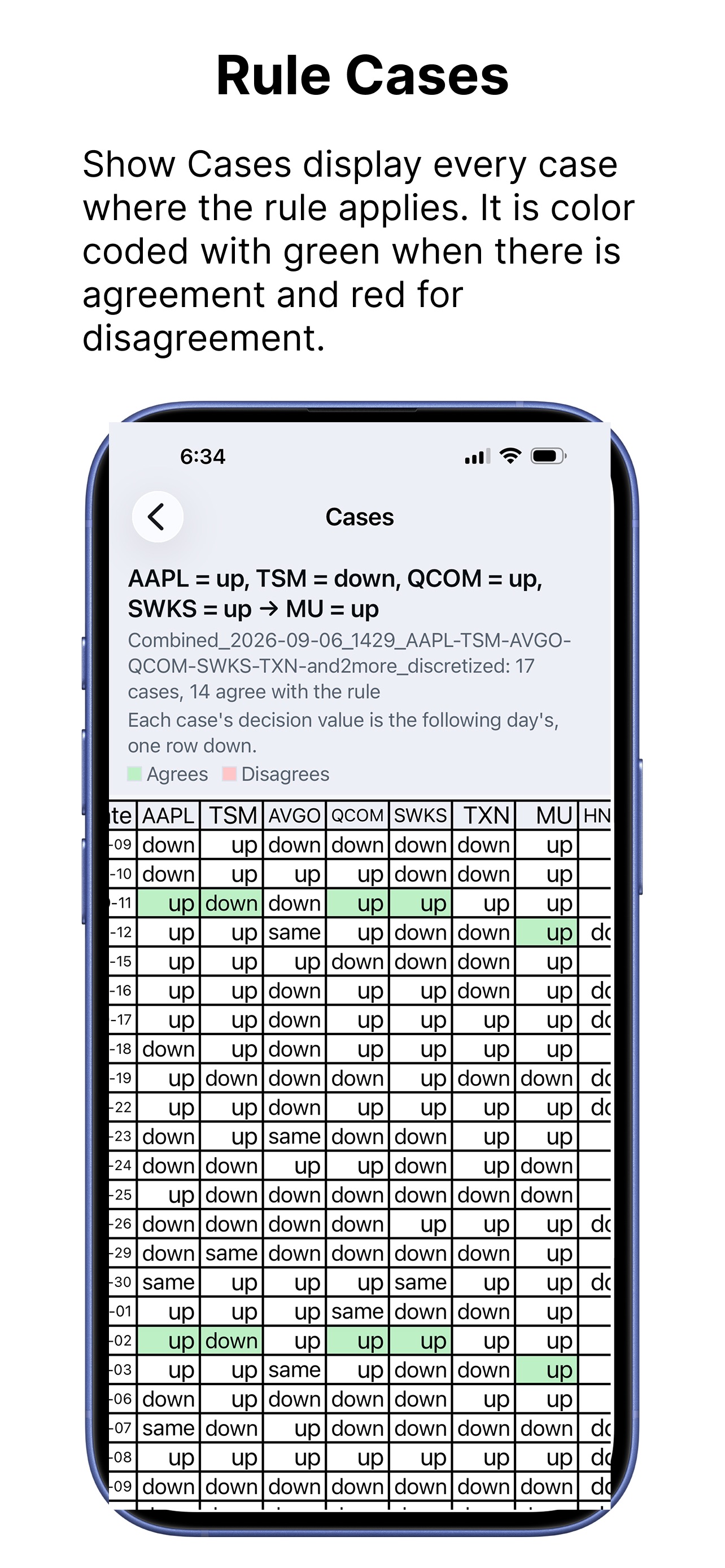 Screenshot 9 of Granular Stock Prediction