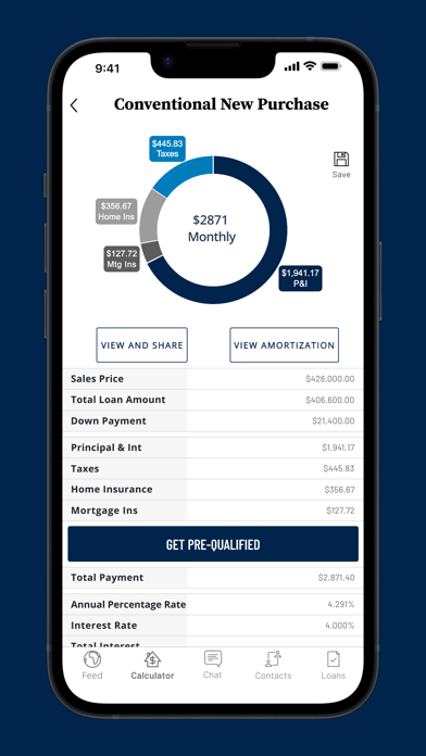 Citizens Bank - WI Home Loans Screenshot