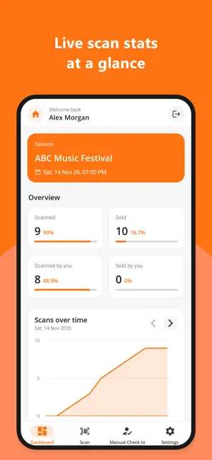TicketSearch Scanning App screenshot 4