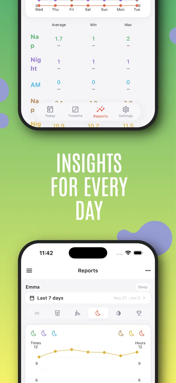 Screenshot #3 pour Baby Tracker: Newborn Growth