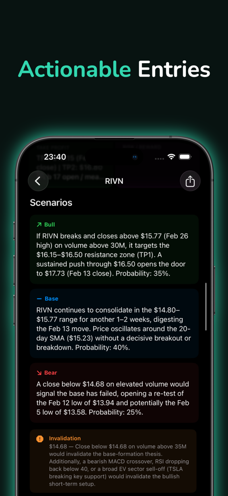 Trading AI - Stock scanner screenshot 5
