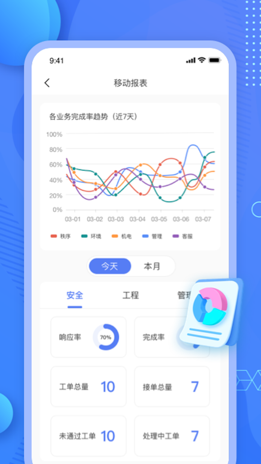 #4. 思流 (iOS) 来自: 深圳市数商时代科技有限公司