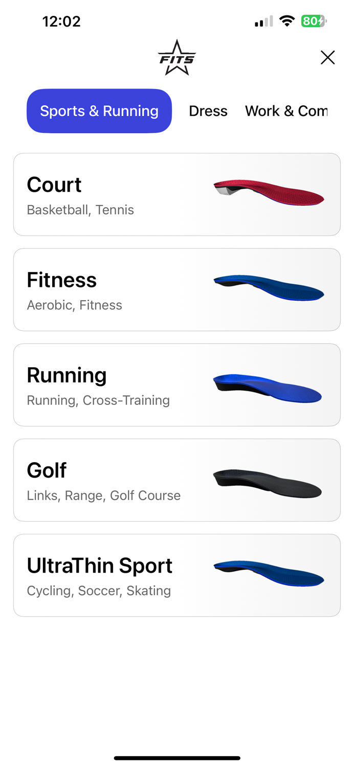 Fits Perfect Orthotics