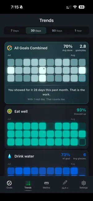 DailyQuad: Four Goals a Day screenshot 4