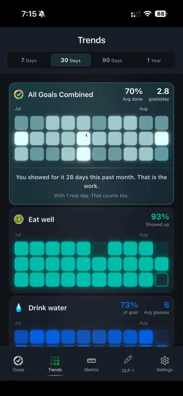 DailyQuad: Four Goals a Day screenshot 4 of 10