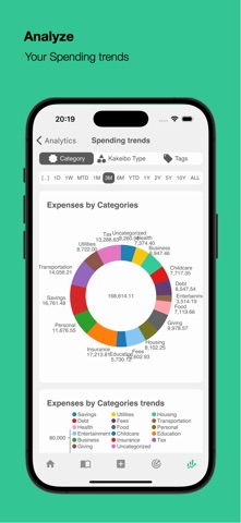 Yesan, Personal Finance iPhone screenshot