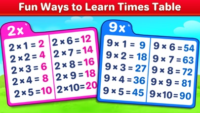 Multiplication Math For Kids Screenshot