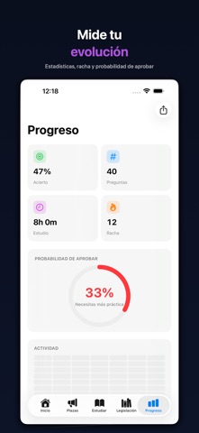 Opositor: Tests y Simulacros screenshot
