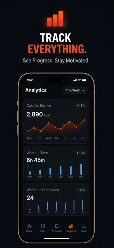 FitTrack: Workout Planner screenshot 5