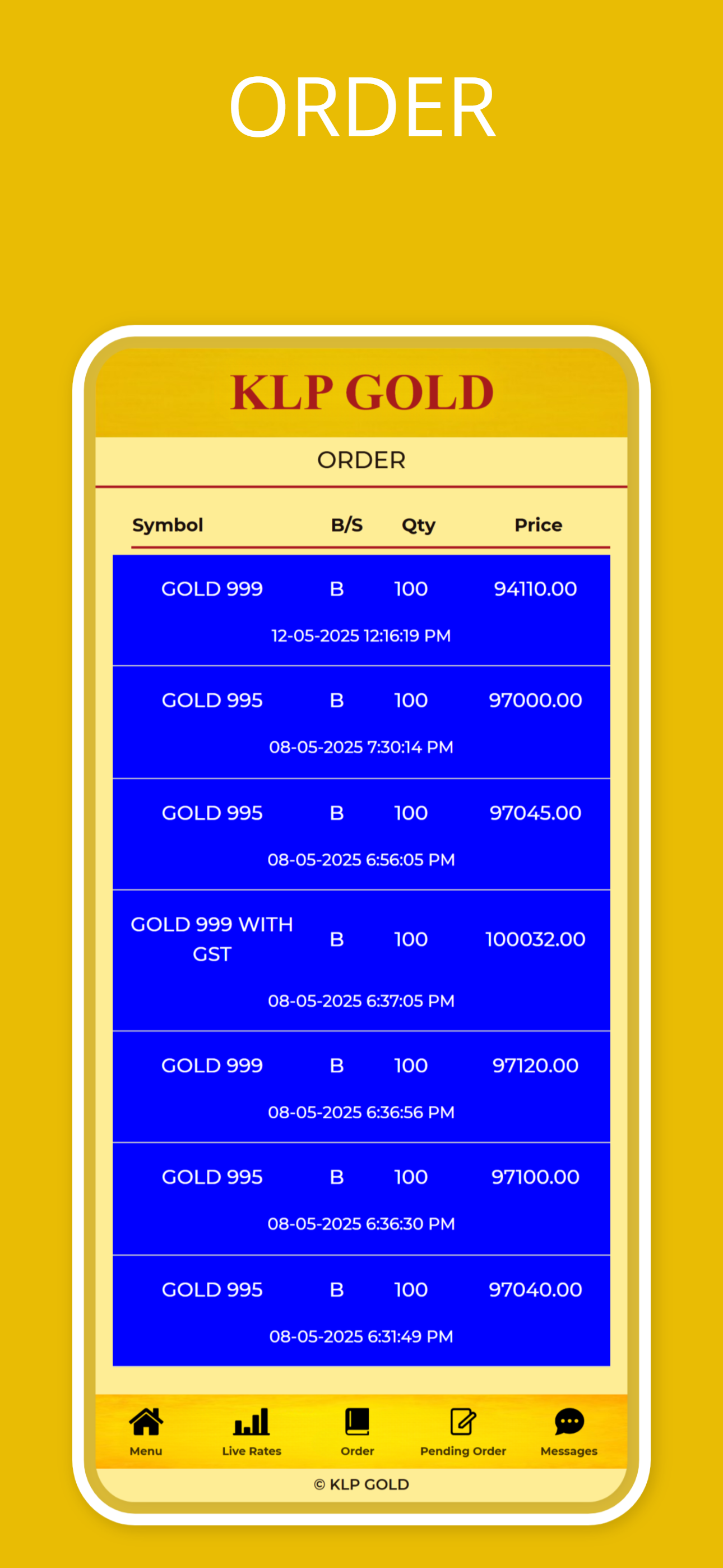 KLP Gold