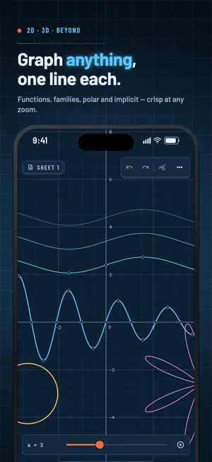 Plott: Graphing Calculator screenshot 1