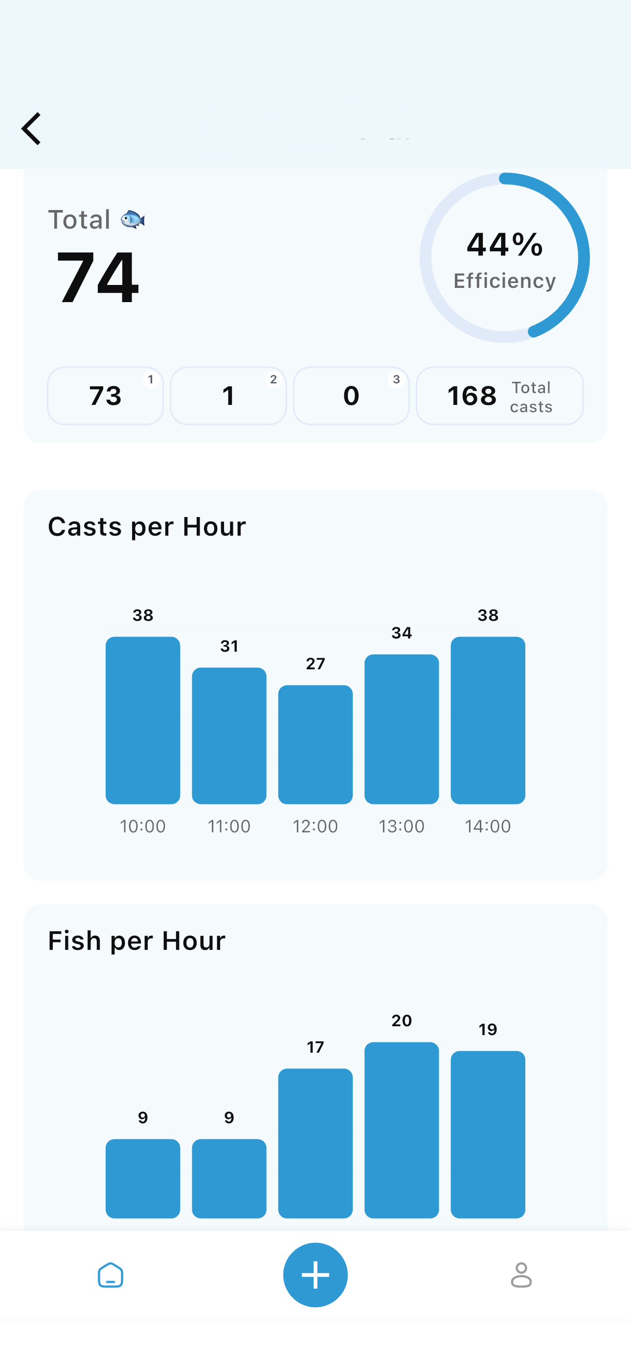CatchTracker.app