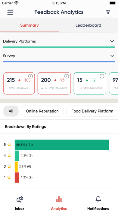 Momos Business Manager Screenshot