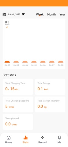 EV Nisko Screenshot 3 of 3
