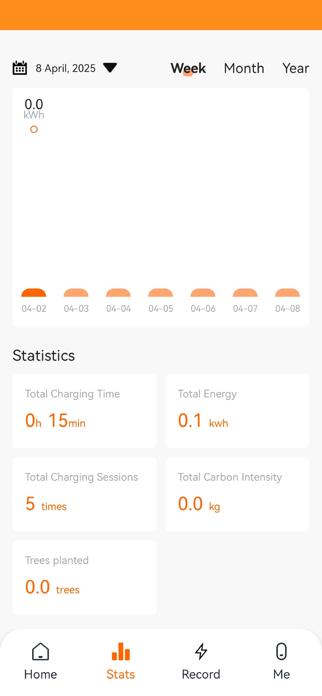 EV Nisko Screenshot 3 of 3