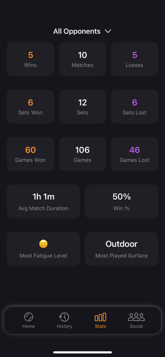 Only Padel Screenshot 3 of 4