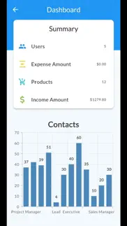 blocks crm iphone resimleri 2