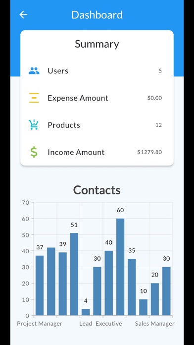 BLOCKS CRM Screenshot
