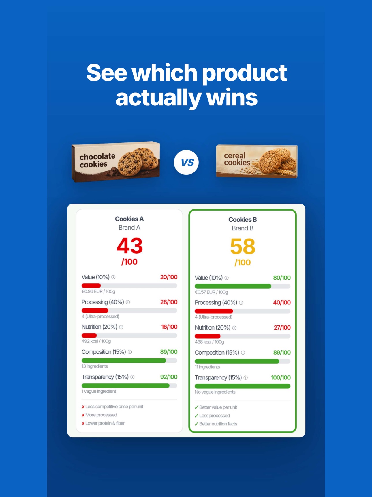 Screenshot 6 of ClearChoice App