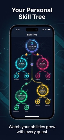 QuestFlow: Life Gamified Screenshot 2 of 5