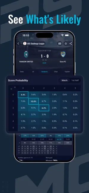 Moltips - Soccer AI Analysis screenshot 2