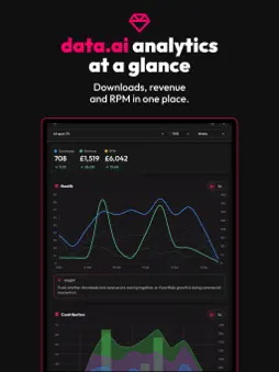 data.ai App Analytics screenshot 6