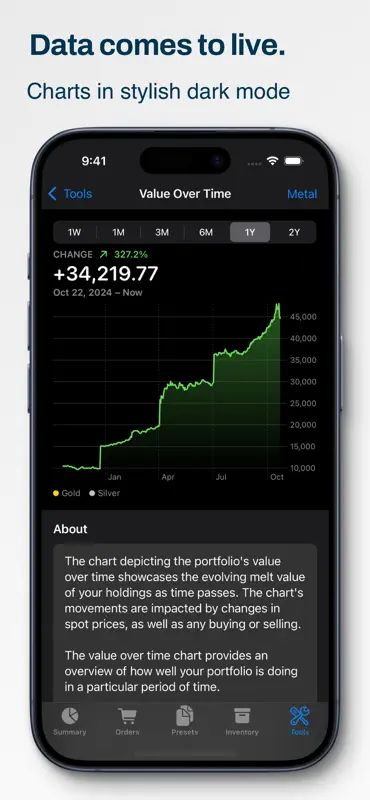 Precious Metals Manager screenshot 5 of 10