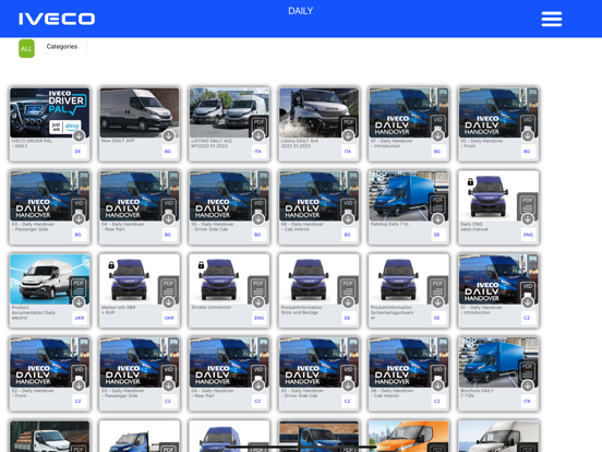 Screenshot #6 pour Iveco STST