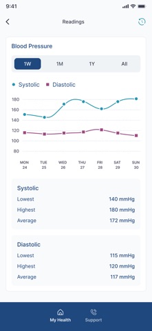 PRVNT Screenshot 5 of 5