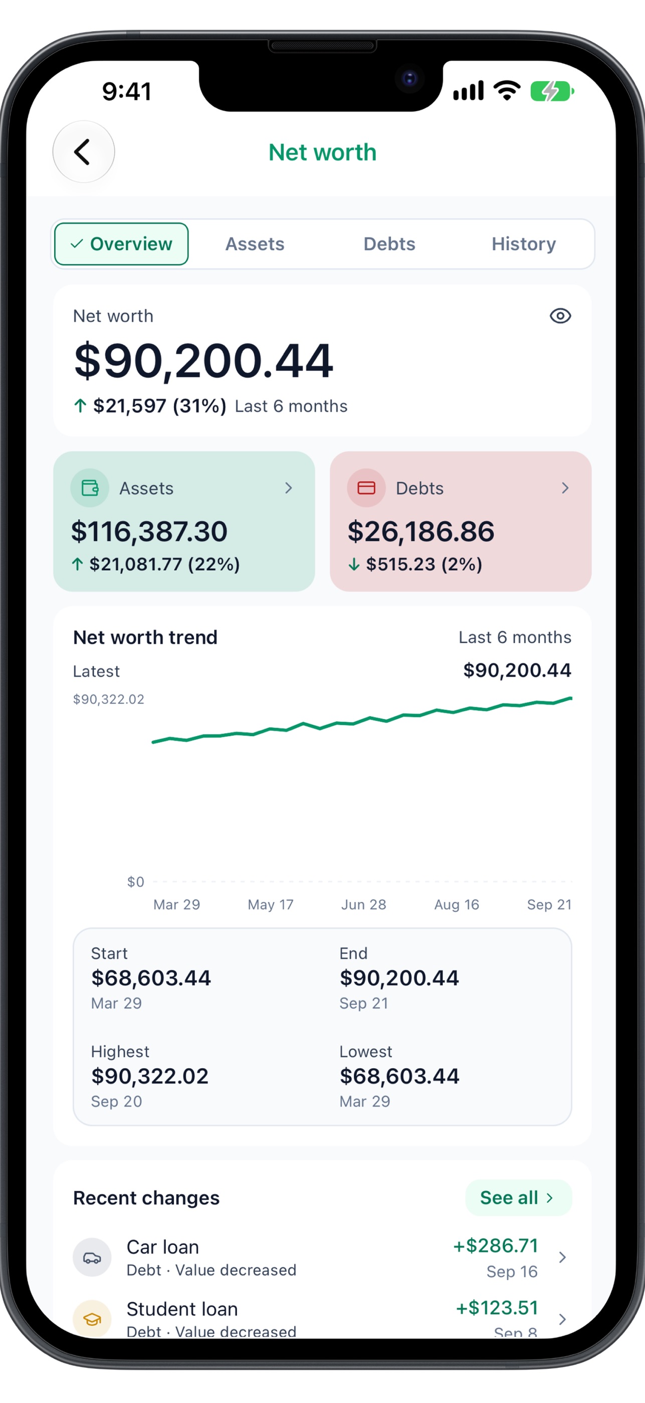 Screenshot 8 of SpendLane: Budget Tracker