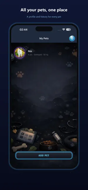 Petverse - Pet Care Manager screenshot 2
