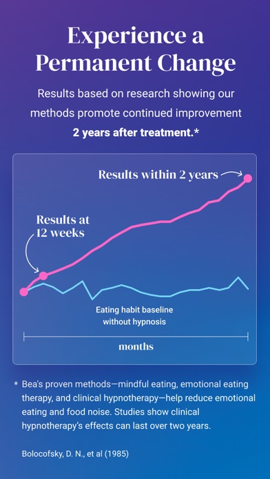 Bea: AI for Emotional Eating Screenshot