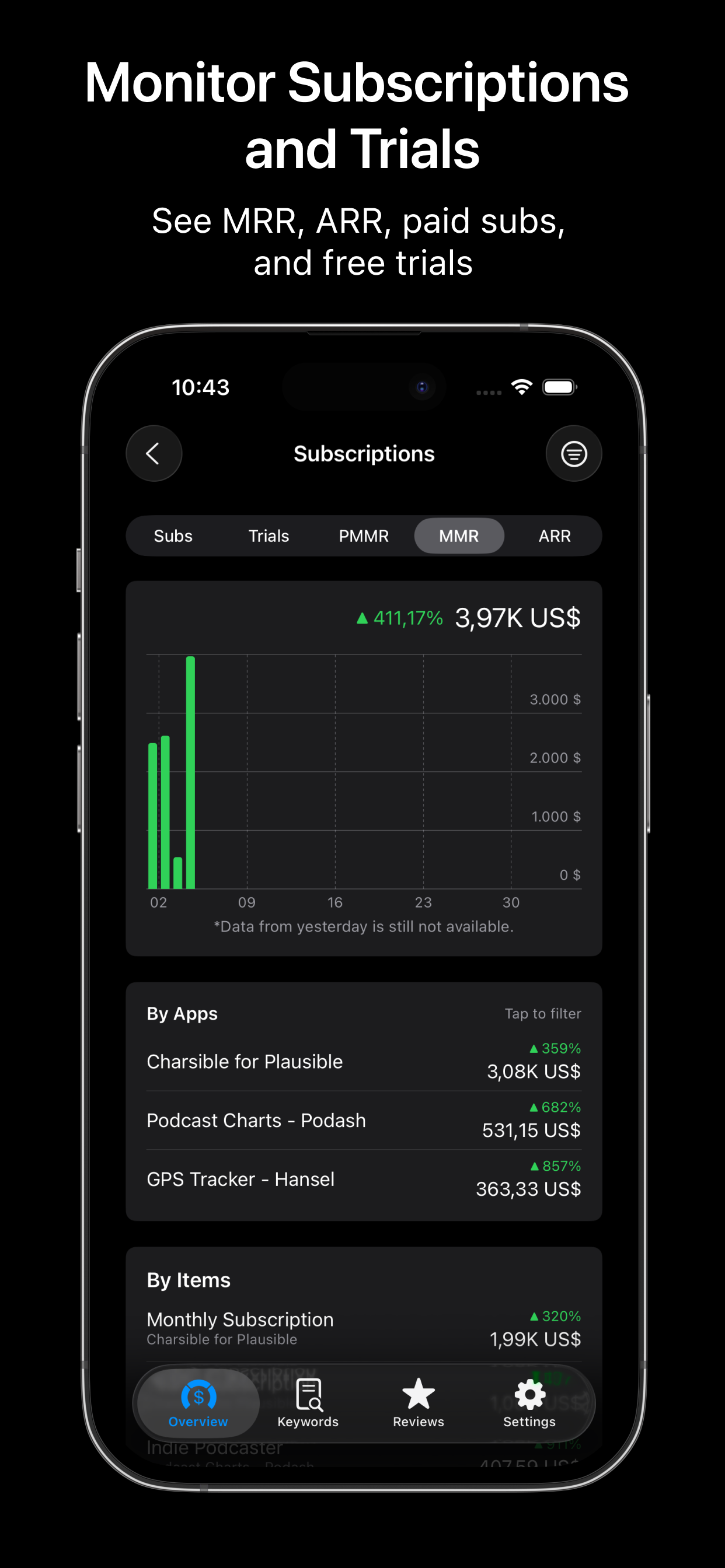 Peek for App Store Connect