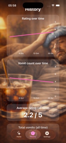 Hangover Log screenshot