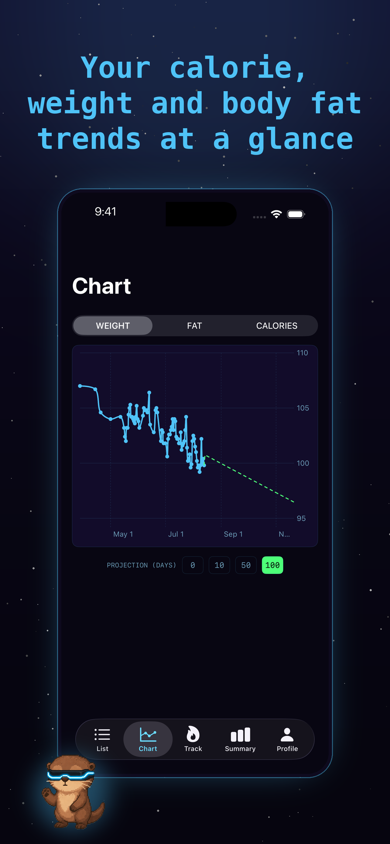 Diet Otter . Weight Tracker screenshot 3