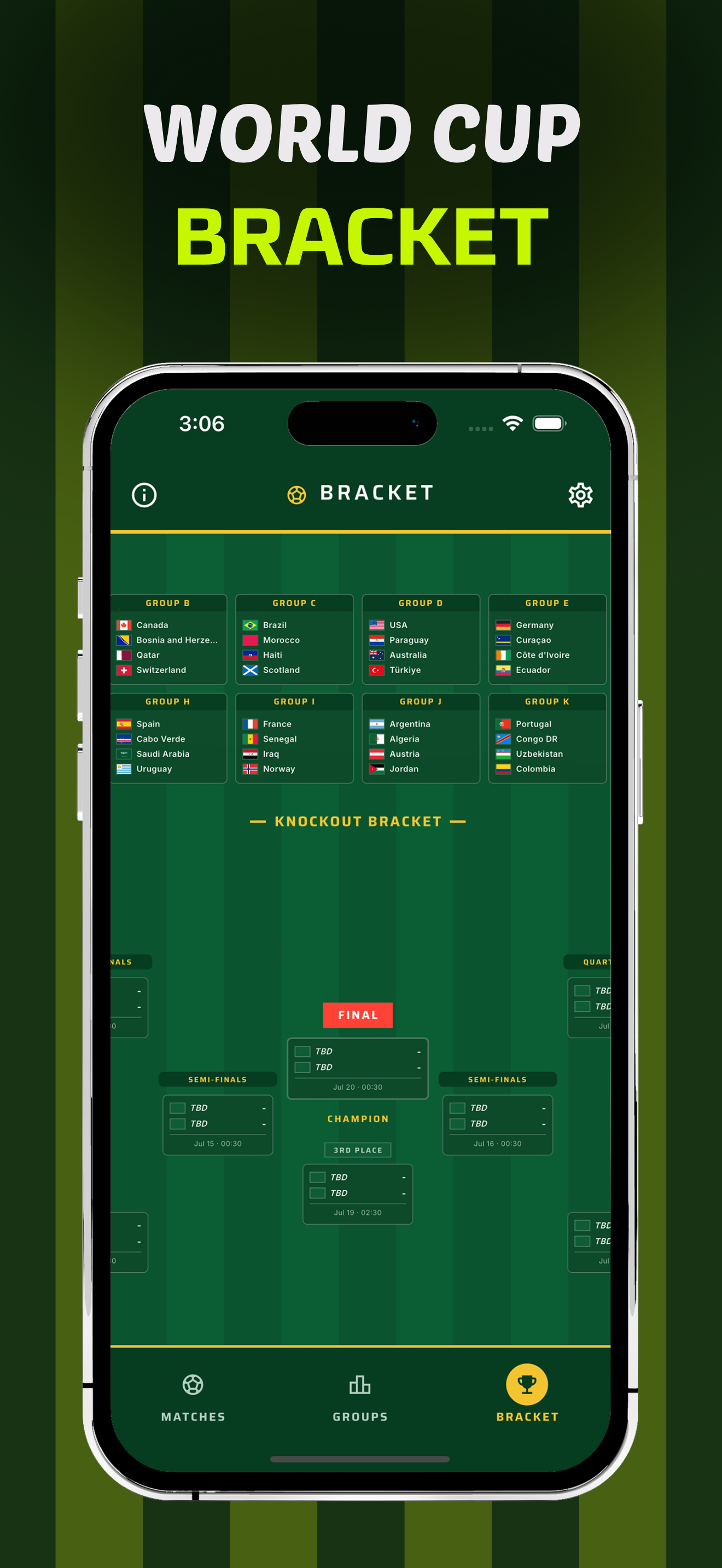 Football Score - Schedule