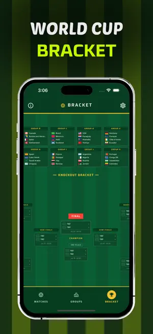 Football Score - Schedule screenshot 4
