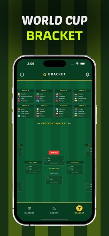 Football Score - Schedule iPhone screenshot