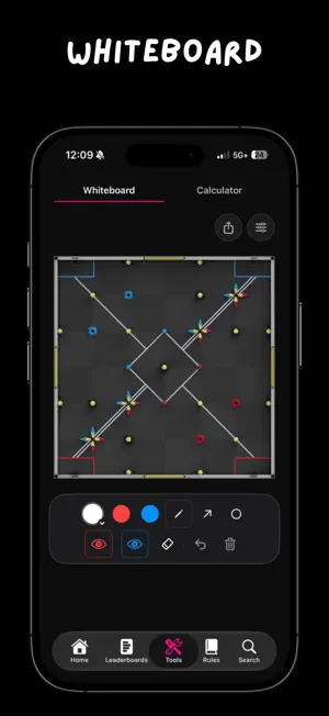Scoutly: Competitive Robotics screenshot 2