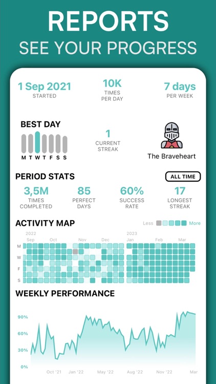 Habit Tracker with Widget